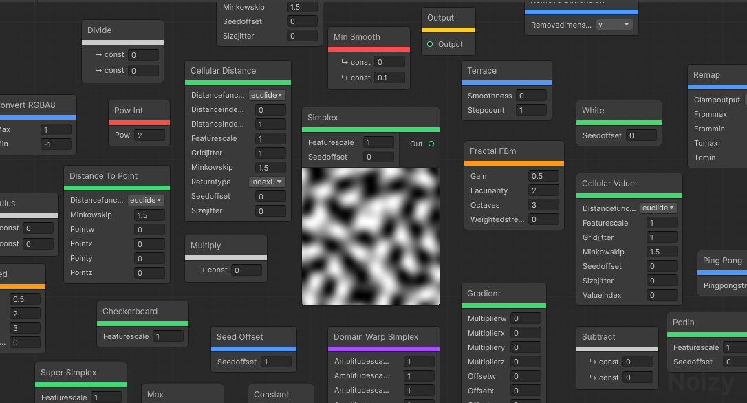 Noizy node graph